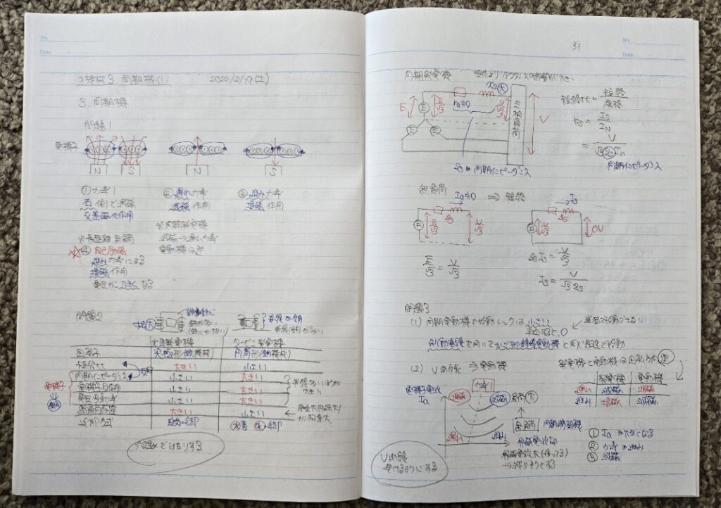 電験合格・演習編の講義ノートの写真