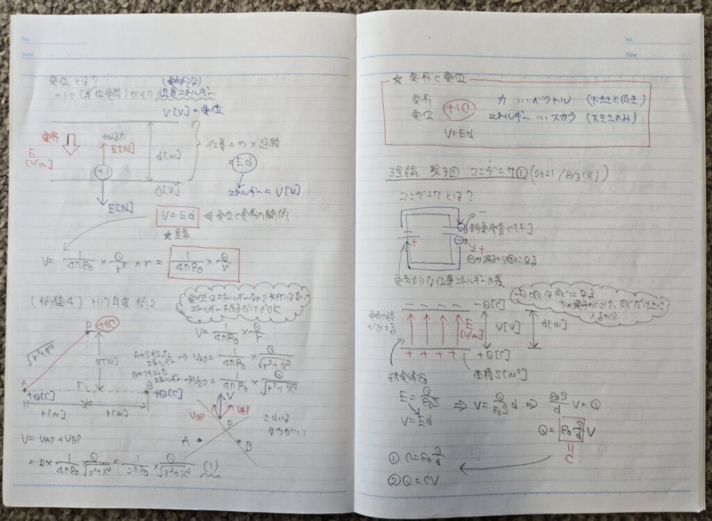 電験合格・基本編の講義ノートの写真