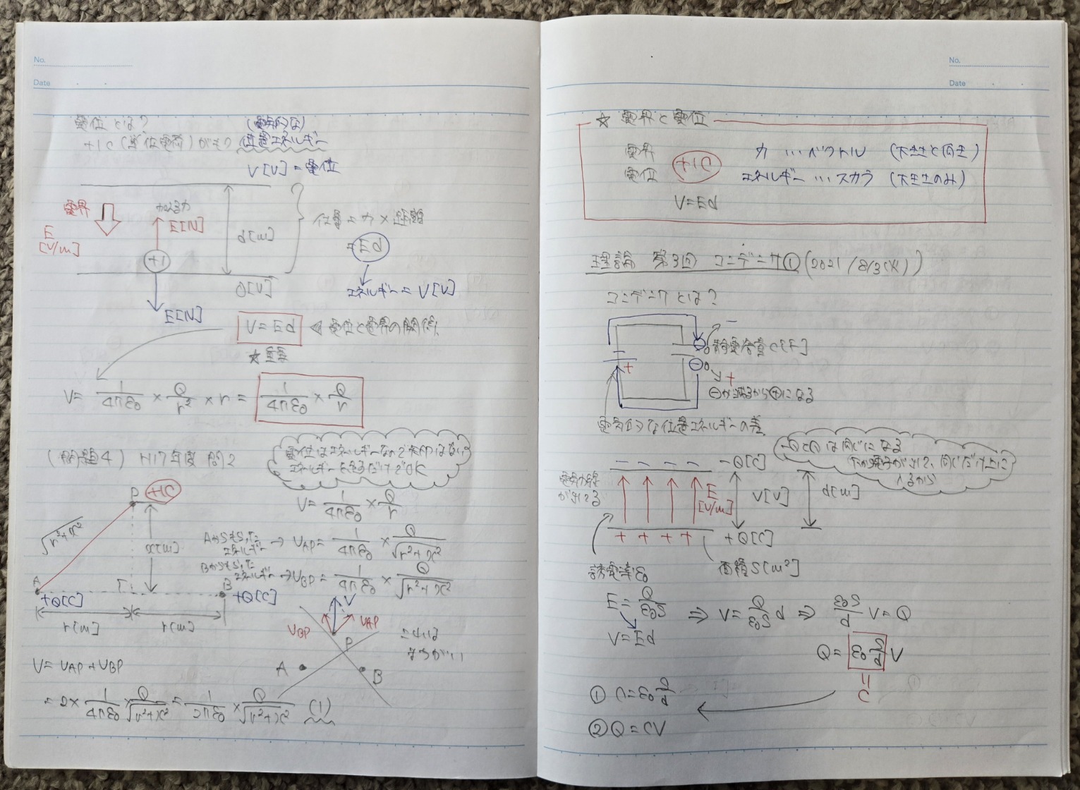 電験合格・基本編の講義ノートの写真