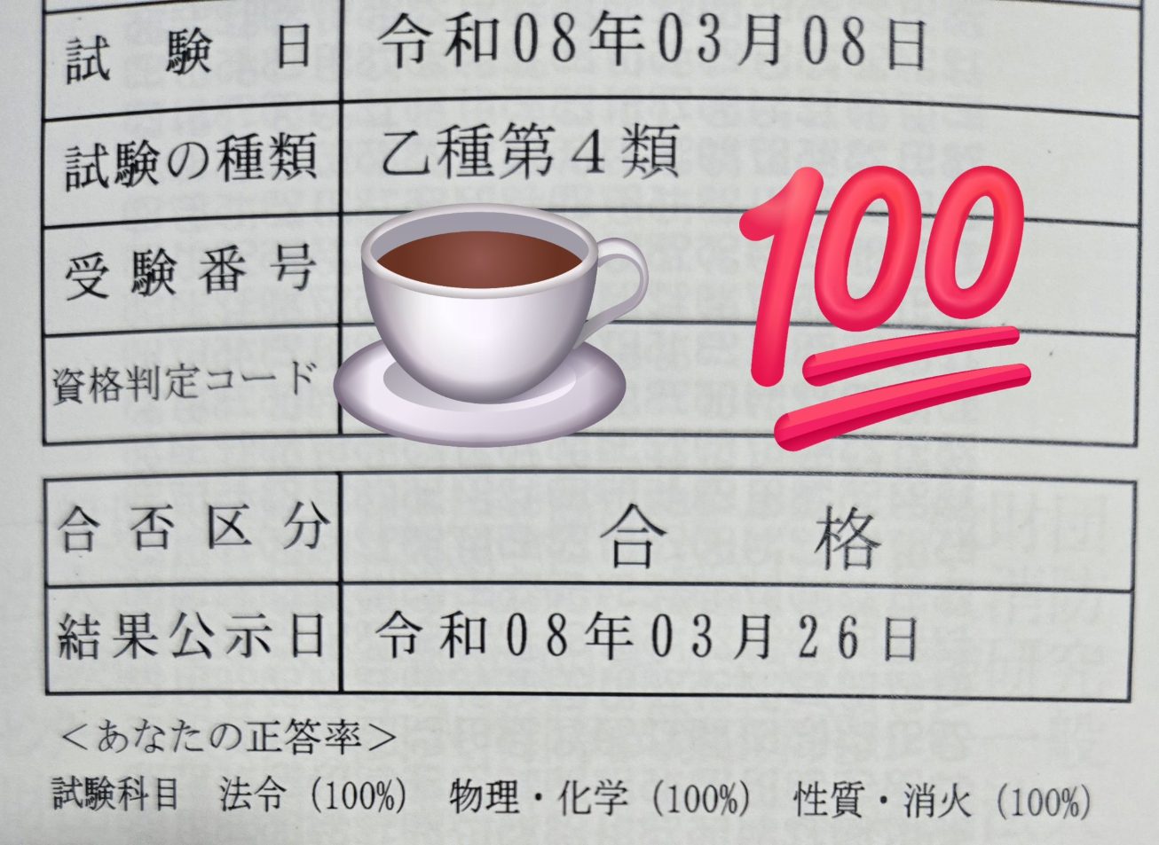 危険物取扱者乙4の試験結果通知書（法令・物理化学・性質すべて100%で満点合格）