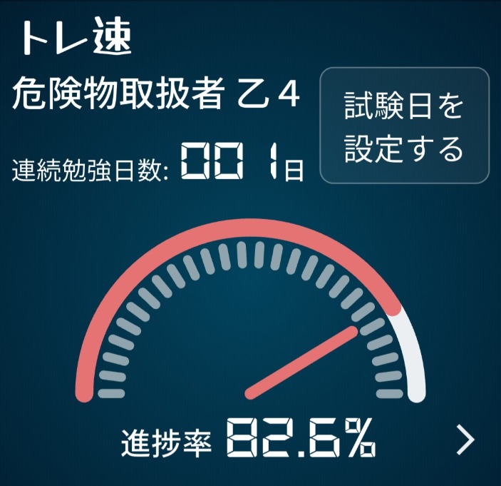 危険物乙4の学習アプリ進捗画面（進捗率82.6%・連続学習日数1日）