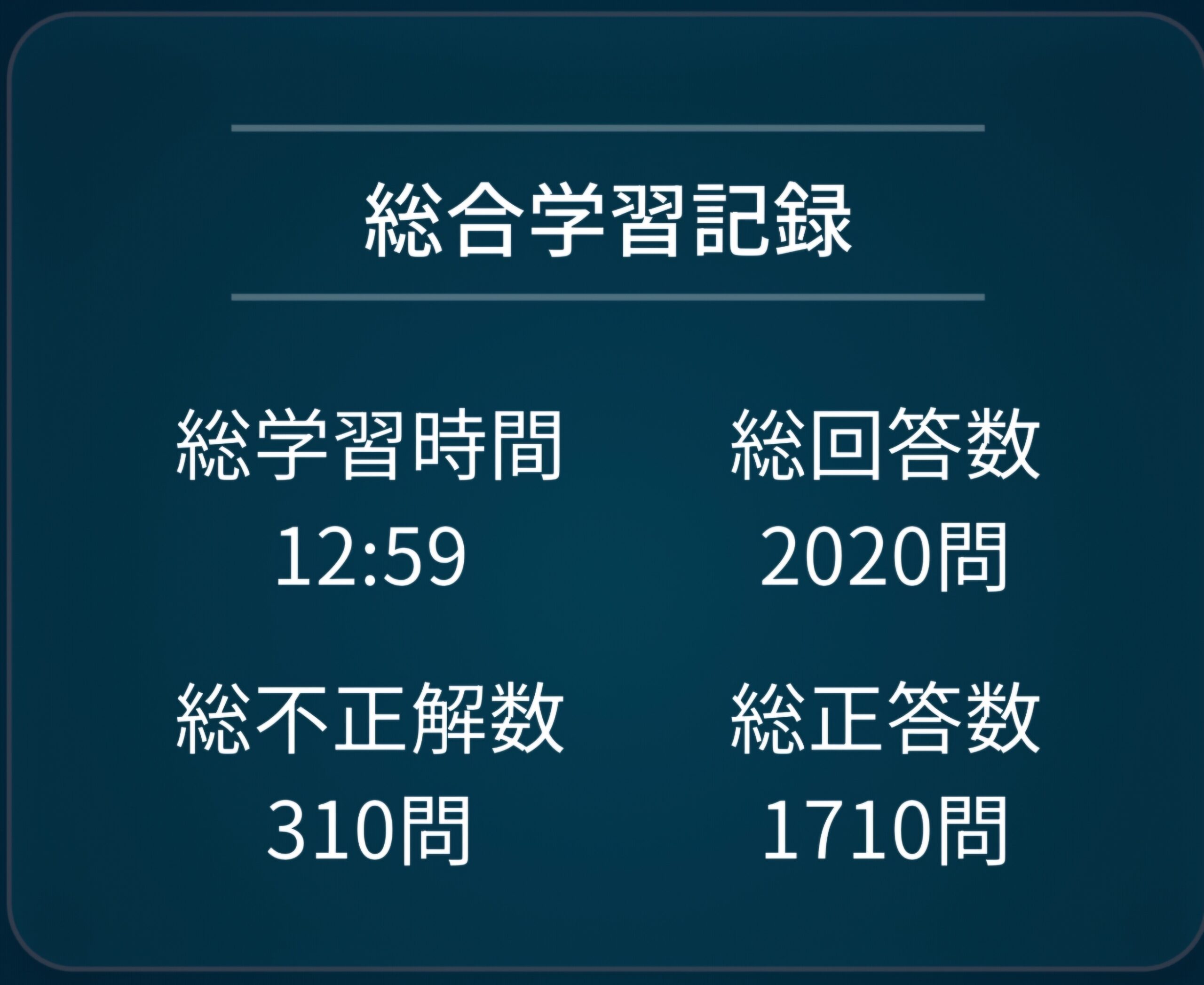 危険物乙4の学習記録（総学習時間・総問題数・正答数と不正解数のデータ）