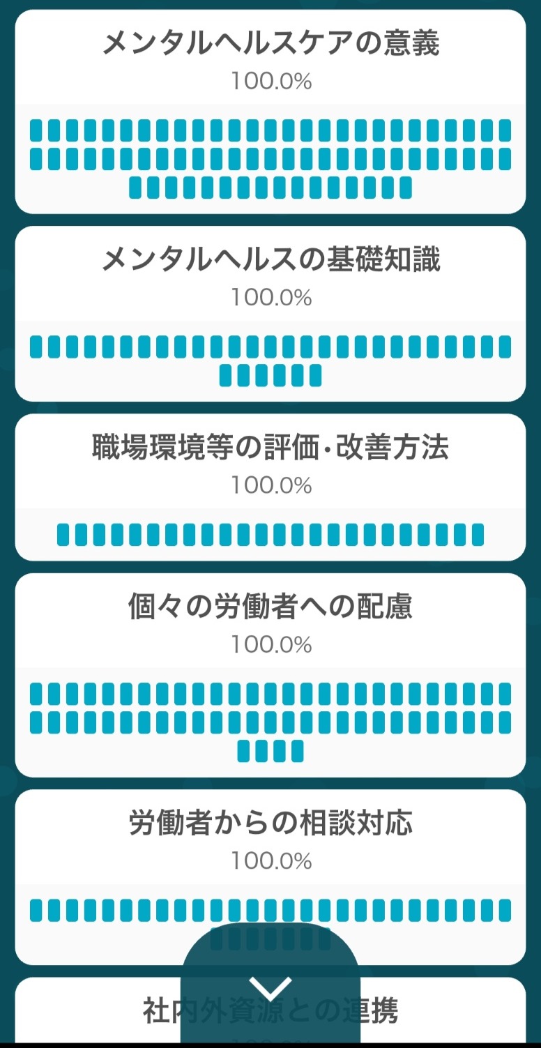 メンタルヘルスマネジメント検定Ⅱ種の分野別学習進捗（各分野100％達成）のスクリーンショット