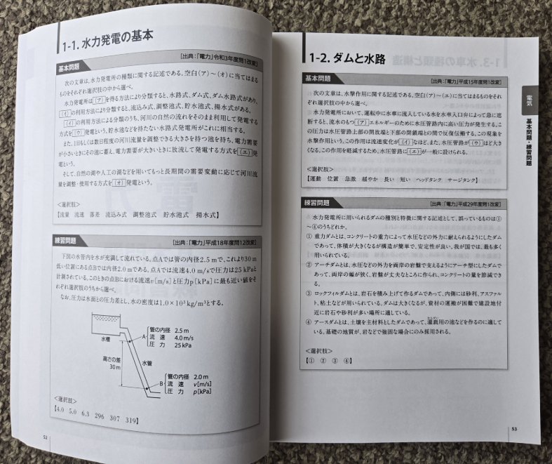 SAT電験三種講座の確認問題集の中身。水力発電の基本問題と練習問題が書かれている。