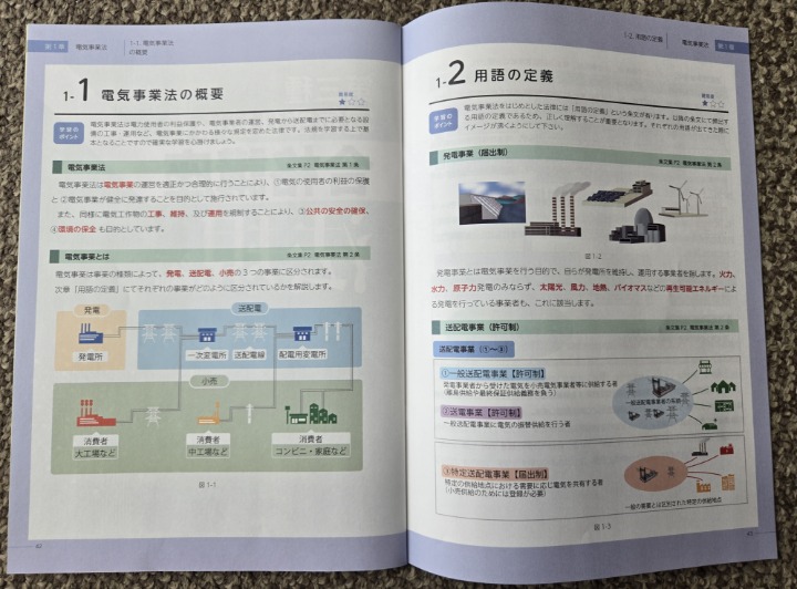 SATのサンプル教材（法規）
「電気事業法の概要と用語の定義」について書かれている