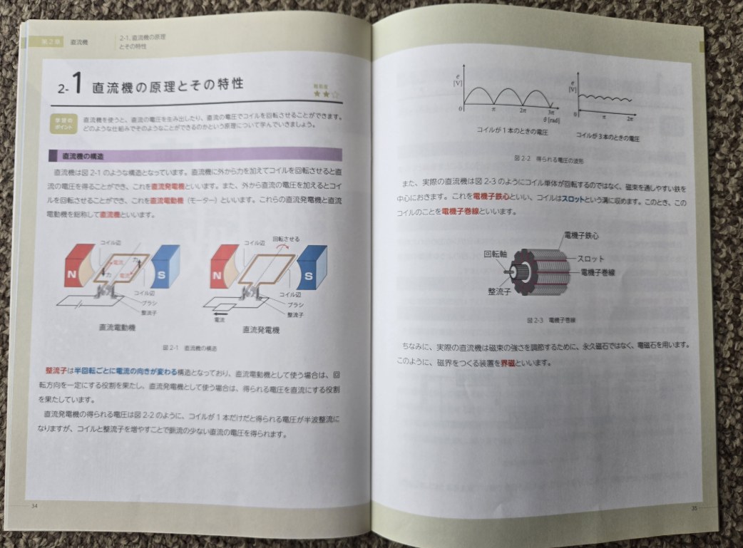 SATのサンプル教材（機械）
「直流機の原理とその特性」について書かれている