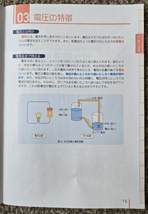 SATの「猫でも分かる電気基礎」のサンプル教材
「電圧の特徴」が書かれている