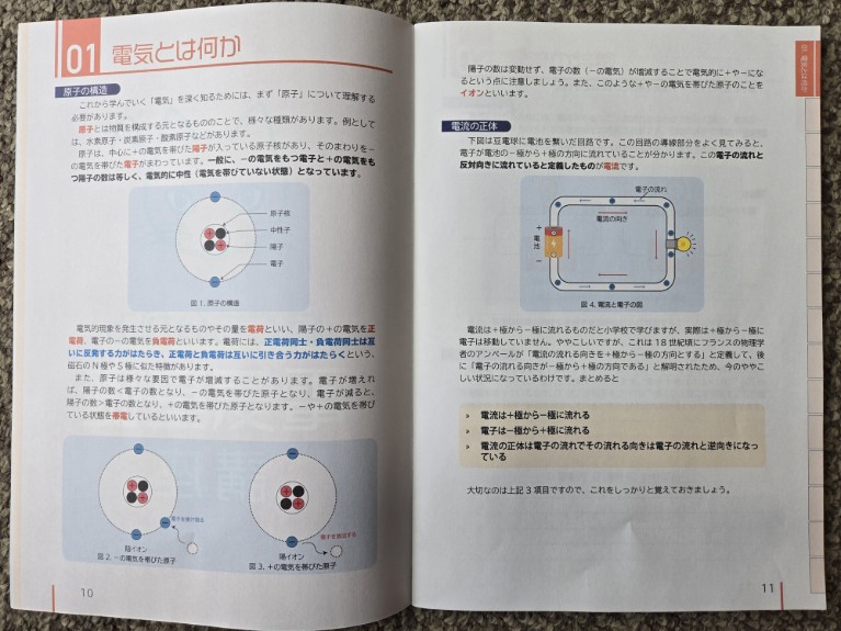 SATの「猫でも分かる電気基礎」のサンプル教材
「電気とは何か」が書かれている